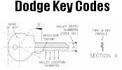 Dodge Key Codes